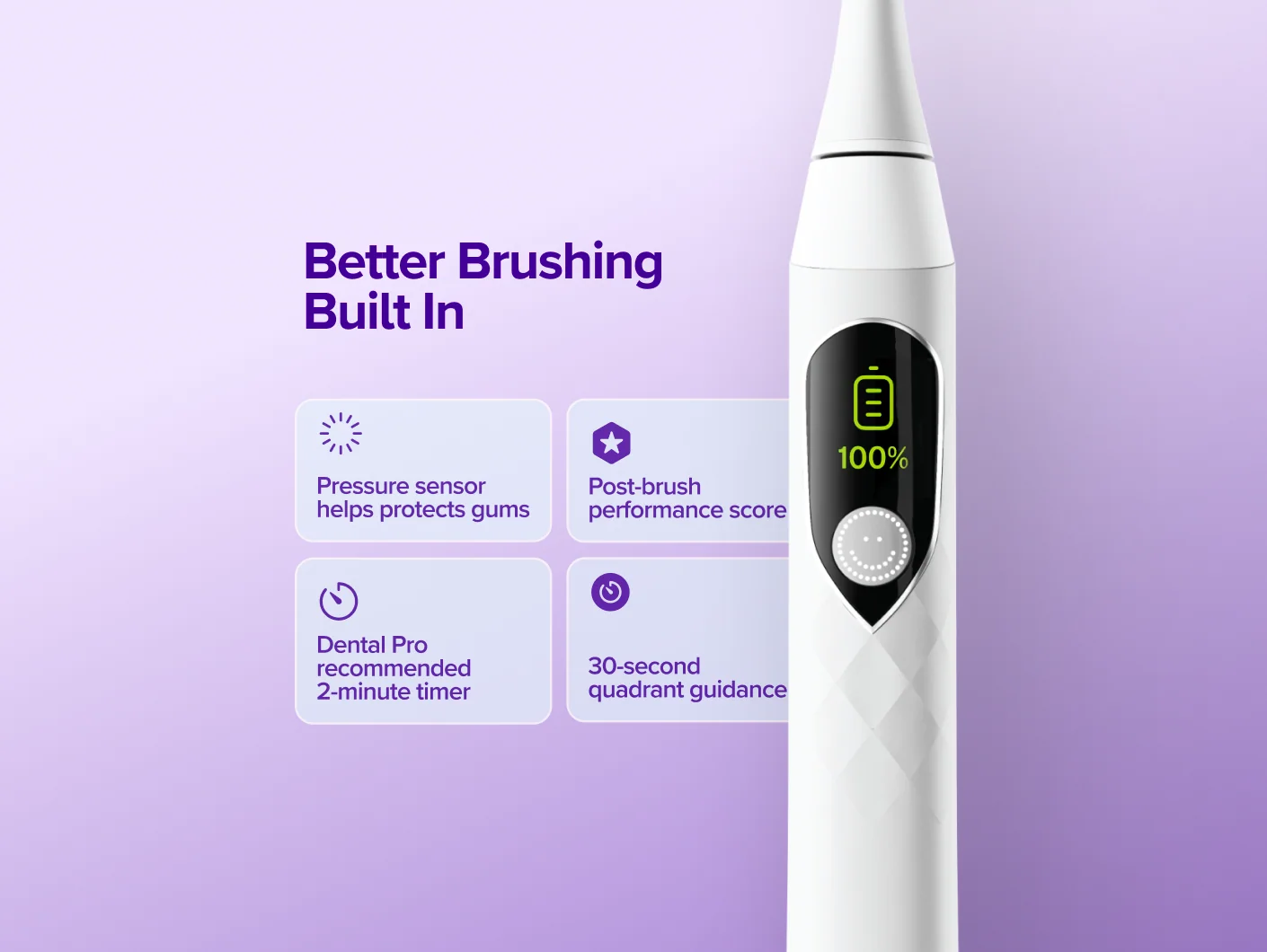 Pro 2.0 Sonic Toothbrush - Image 33