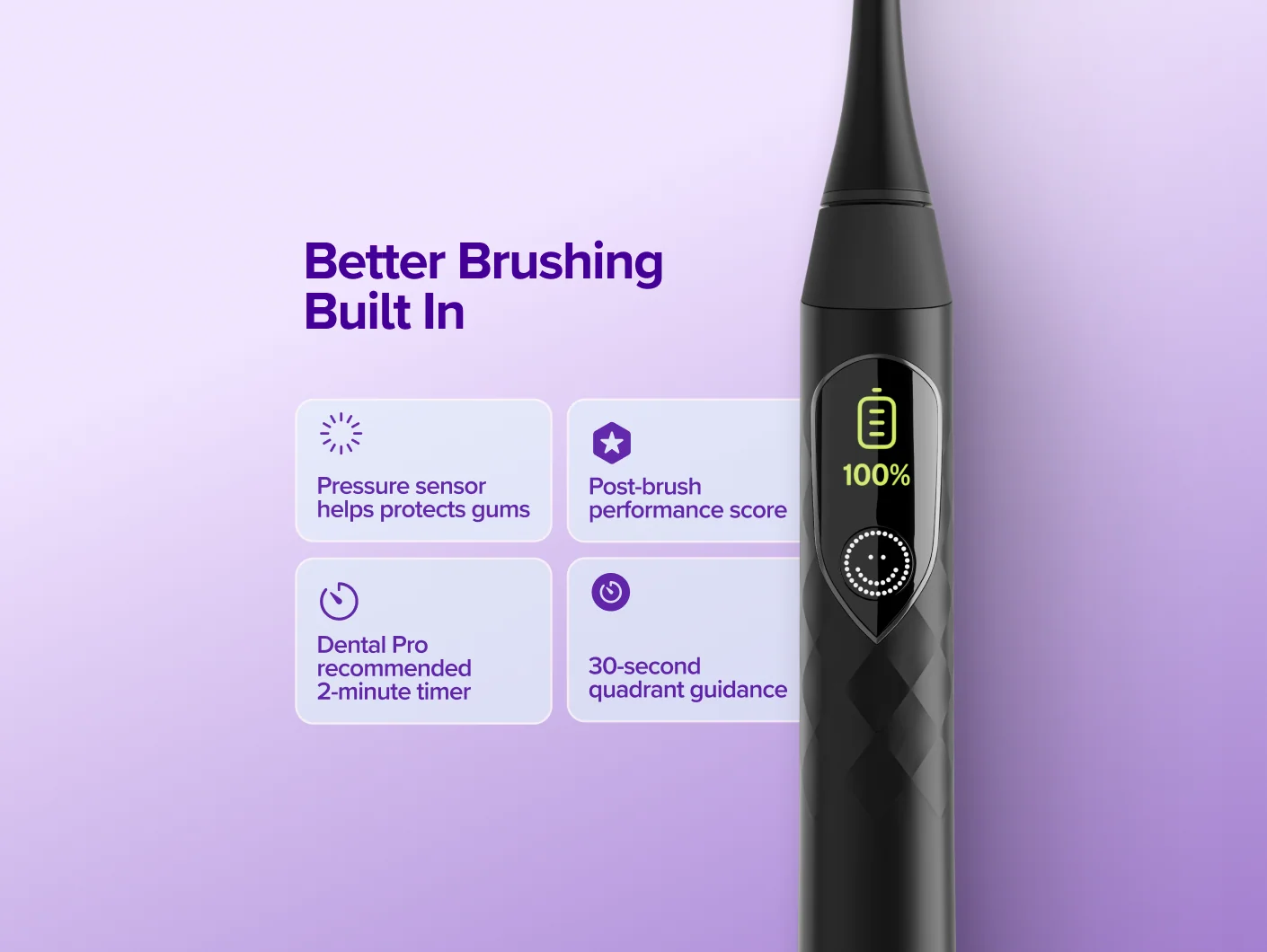 Pro 2.0 Sonic Toothbrush - Image 6